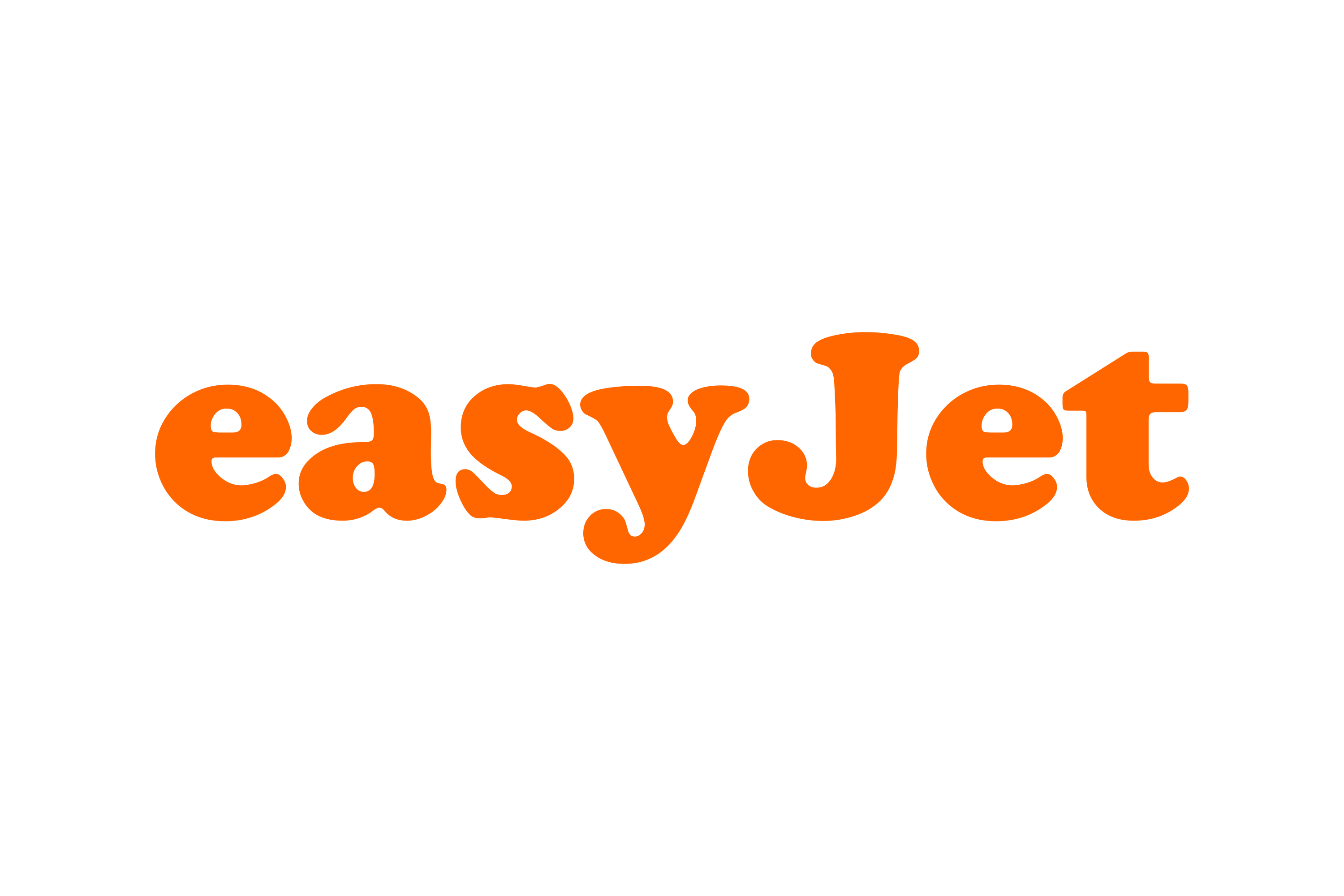 Logo service client Toutes les coordonnées de contact du service client EasyJet